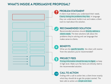 Web Design Project Proposal Template